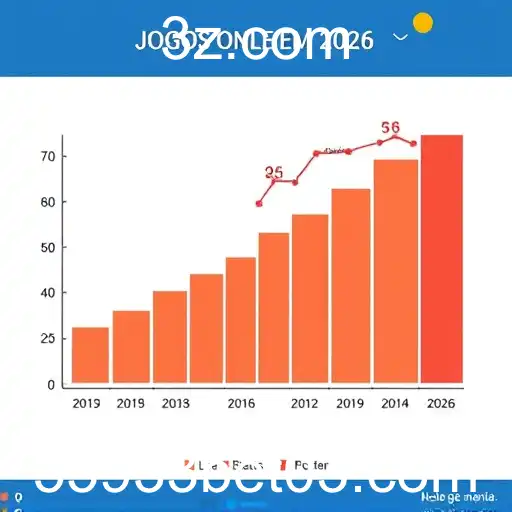 A Ascensão dos Jogos de Aposta Online em 2026
